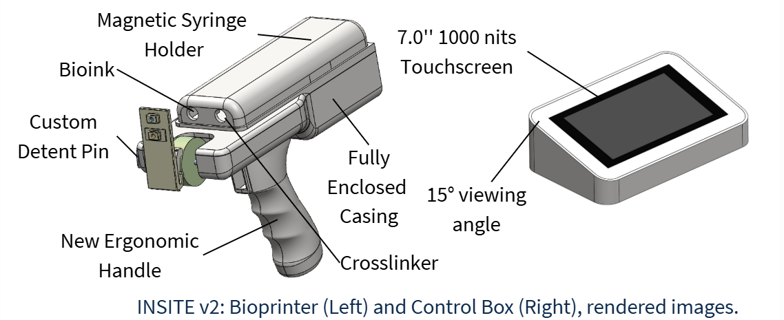 Handheld Bioprinter